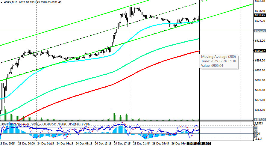 Изображение больше не актуально