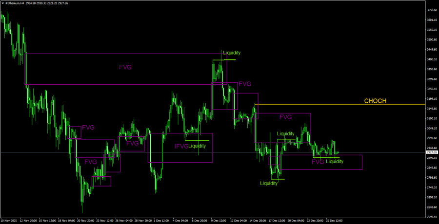 ����������� ������ �� ���������