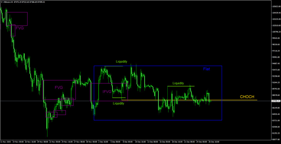 ����������� ������ �� ���������