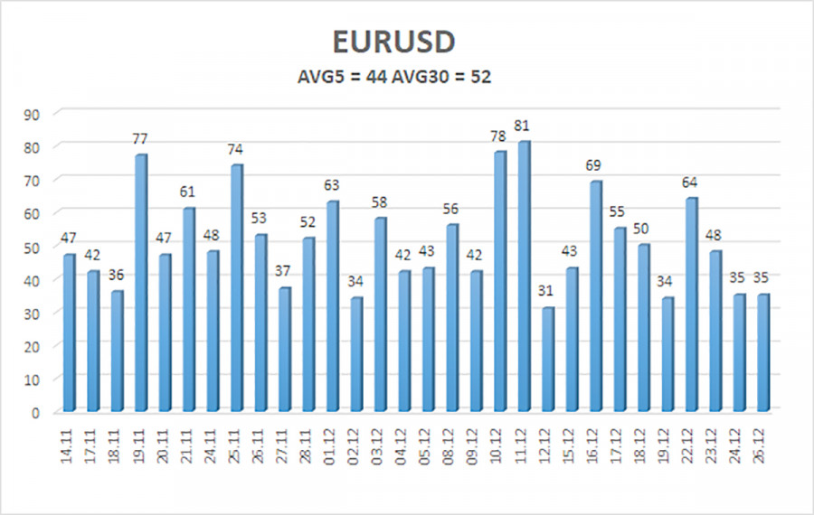Изображение больше не актуально