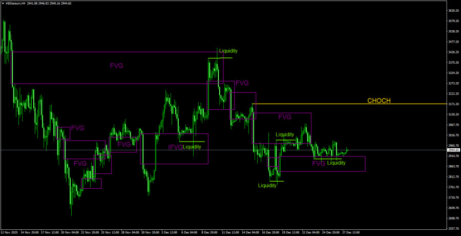 Изображение больше не актуально