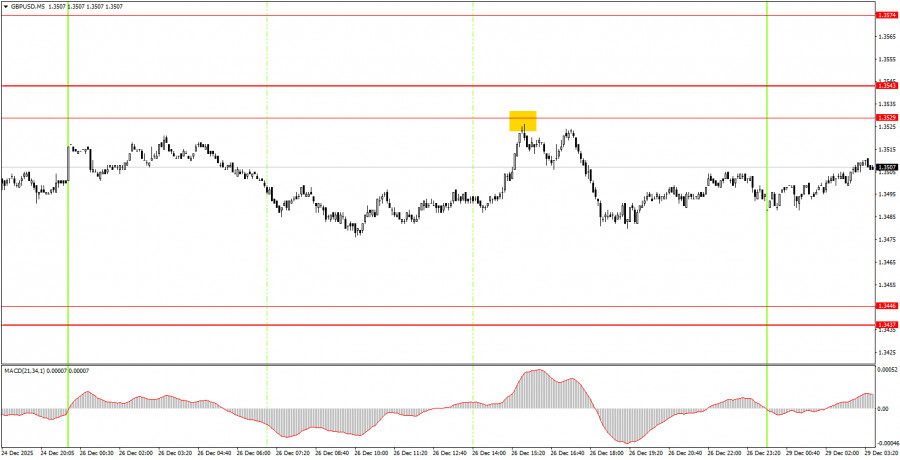 This image is no longer relevant