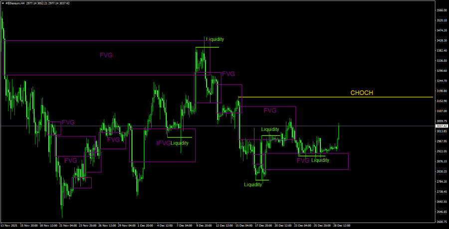 ����������� ������ �� ���������