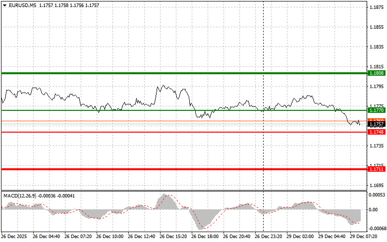 This image is no longer relevant