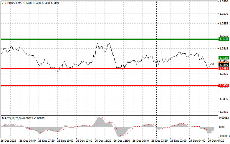 This image is no longer relevant