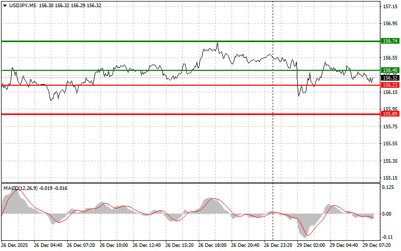 This image is no longer relevant