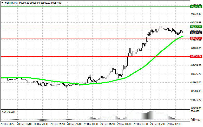 Изображение больше не актуально
