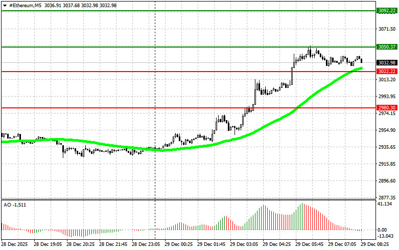 Изображение больше не актуально