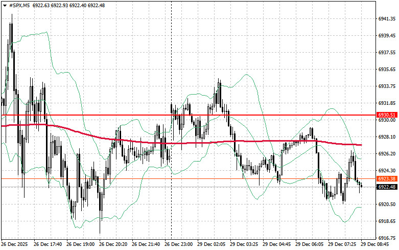 Изображение больше не актуально
