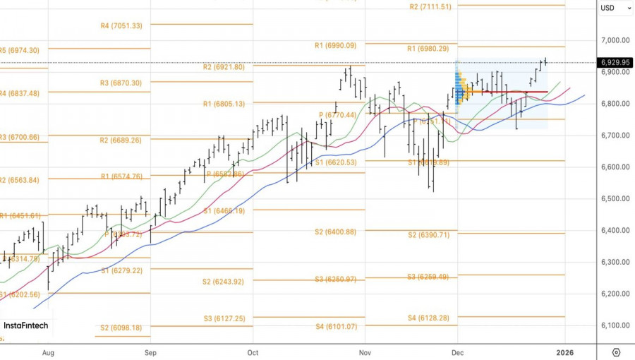 This image is no longer relevant