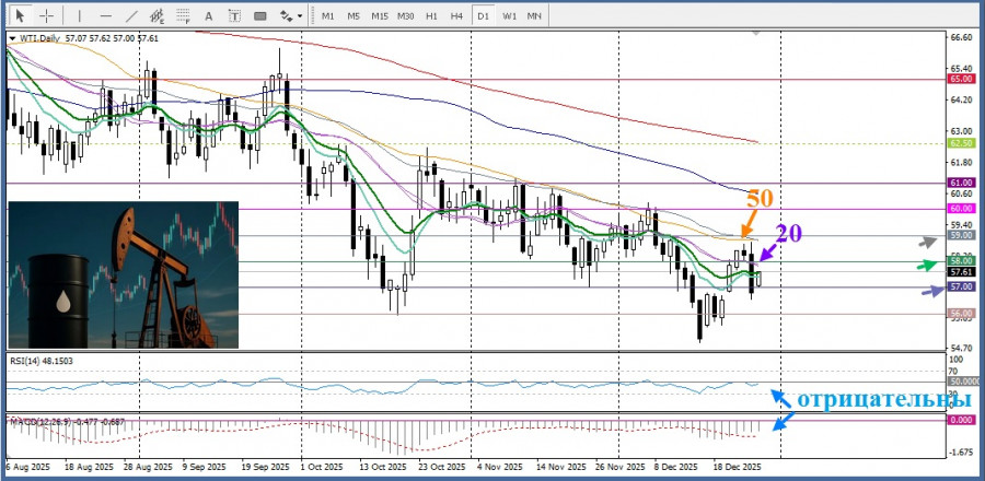 Изображение больше не актуально