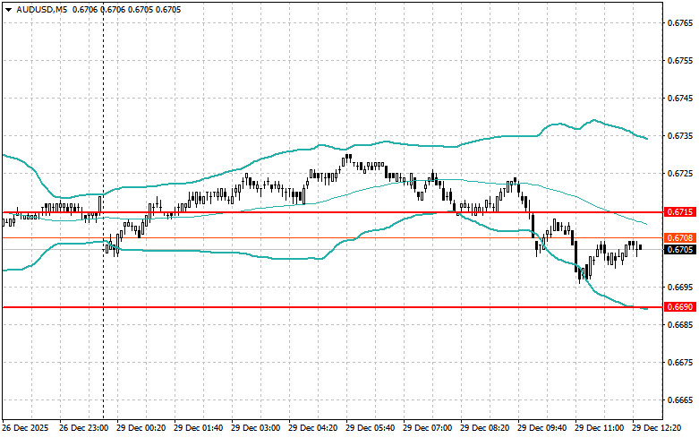 ����������� ������ �� ���������