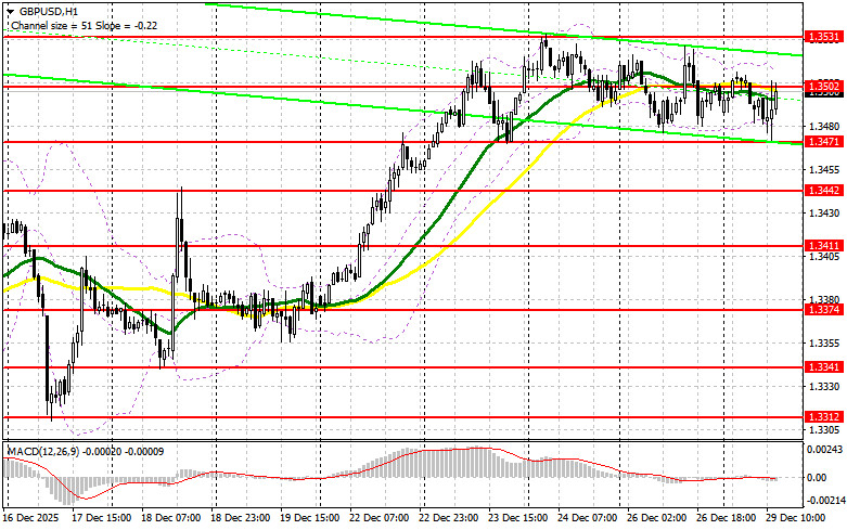 ����������� ������ �� ���������