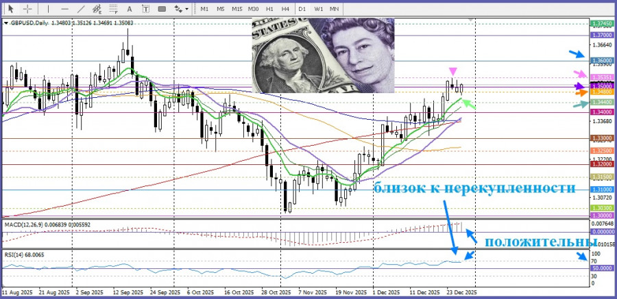 Изображение больше не актуально