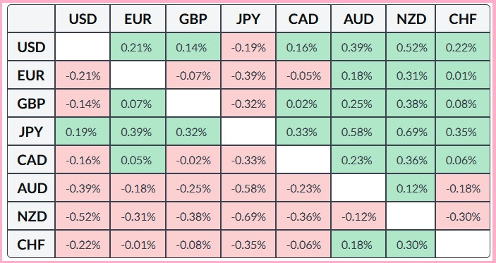 Изображение больше не актуально