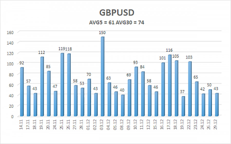 Изображение больше не актуально
