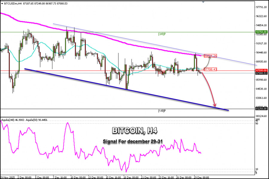 This image is no longer relevant