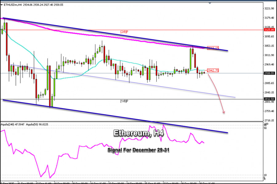 This image is no longer relevant