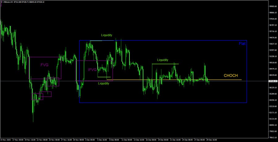 ����������� ������ �� ���������