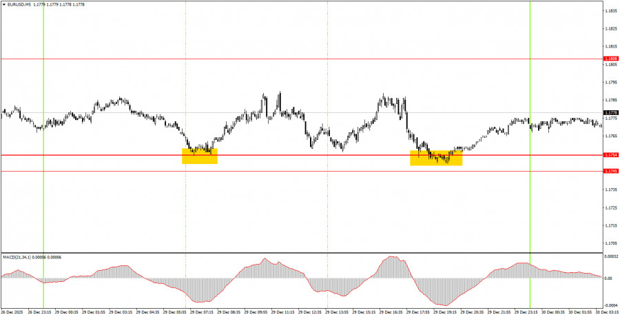 This image is no longer relevant