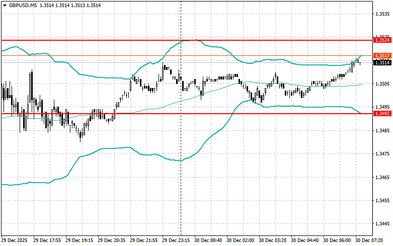 This image is no longer relevant