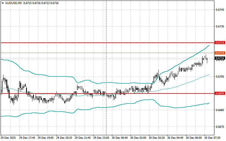 This image is no longer relevant