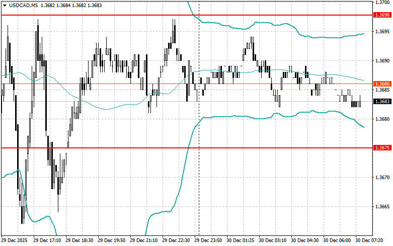 This image is no longer relevant