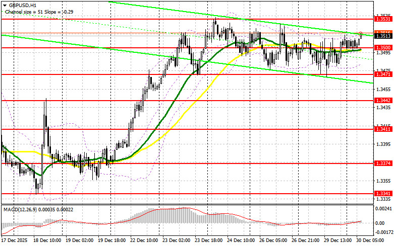 ����������� ������ �� ���������