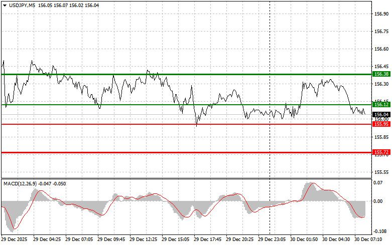Изображение больше не актуально