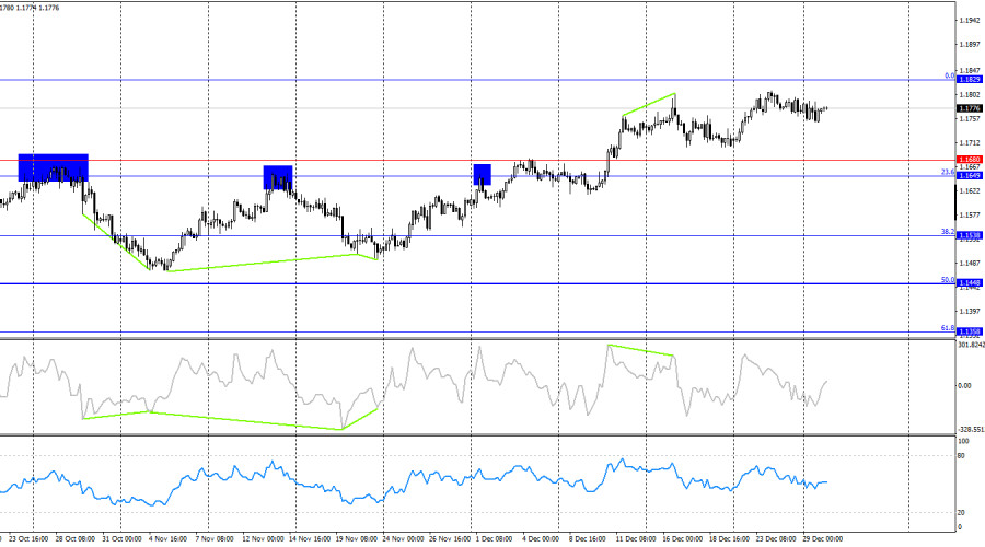 This image is no longer relevant