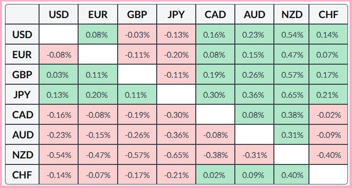Изображение больше не актуально