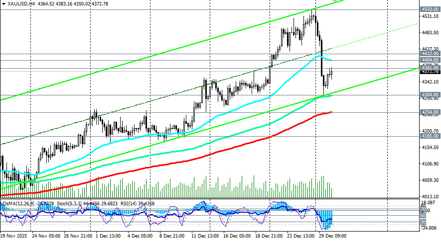 ����������� ������ �� ���������