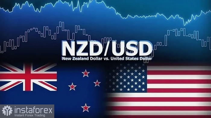 NZD/USD. Анализ цен. Прогноз. Быки в паре NZD/USD не готовы сдаваться.
