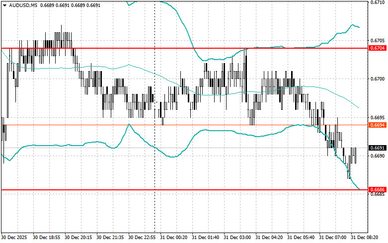 ����������� ������ �� ���������