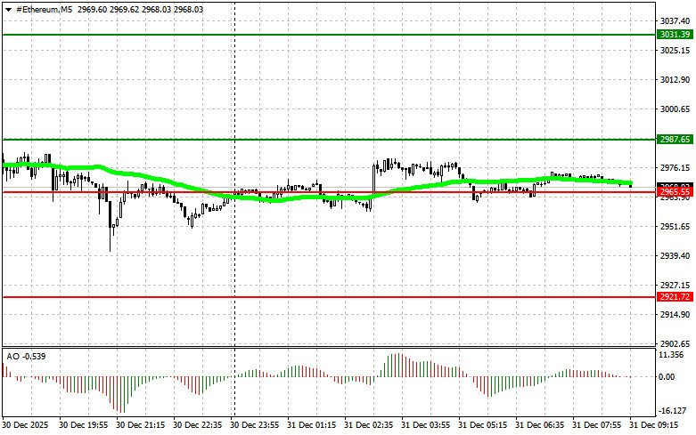 ����������� ������ �� ���������