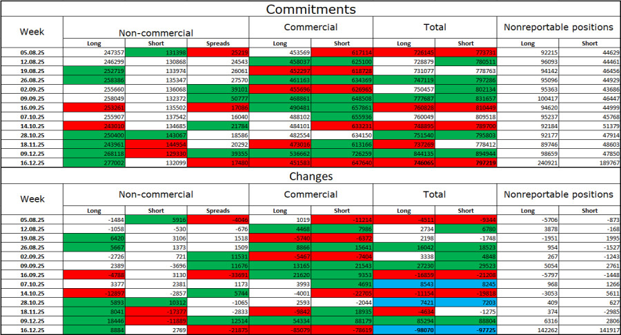 Изображение больше не актуально