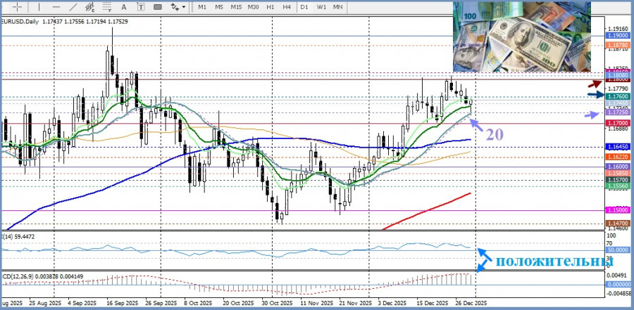 Изображение больше не актуально