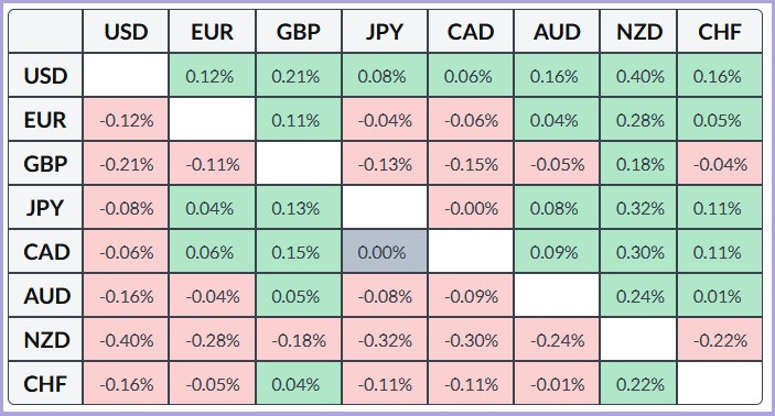 Изображение больше не актуально