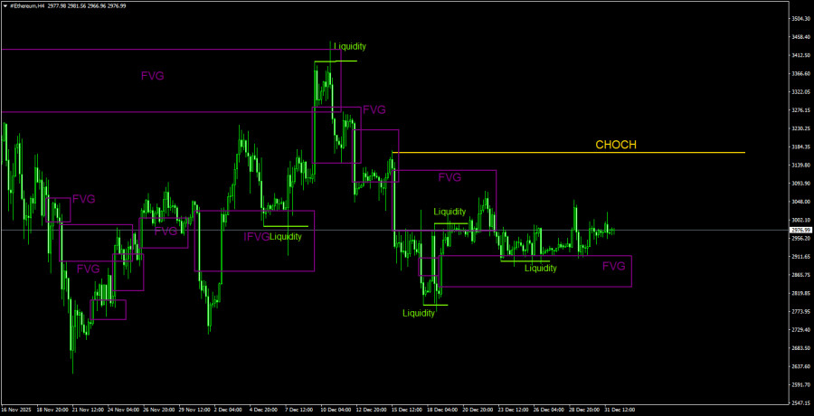 Изображение больше не актуально