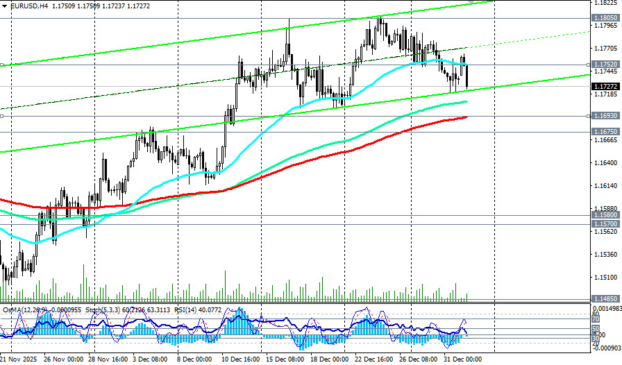Изображение больше не актуально