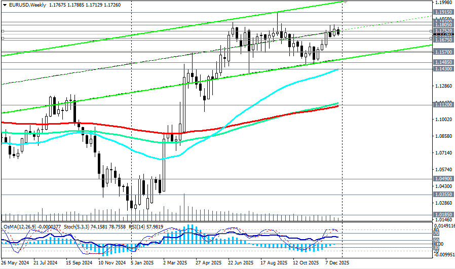 Изображение больше не актуально
