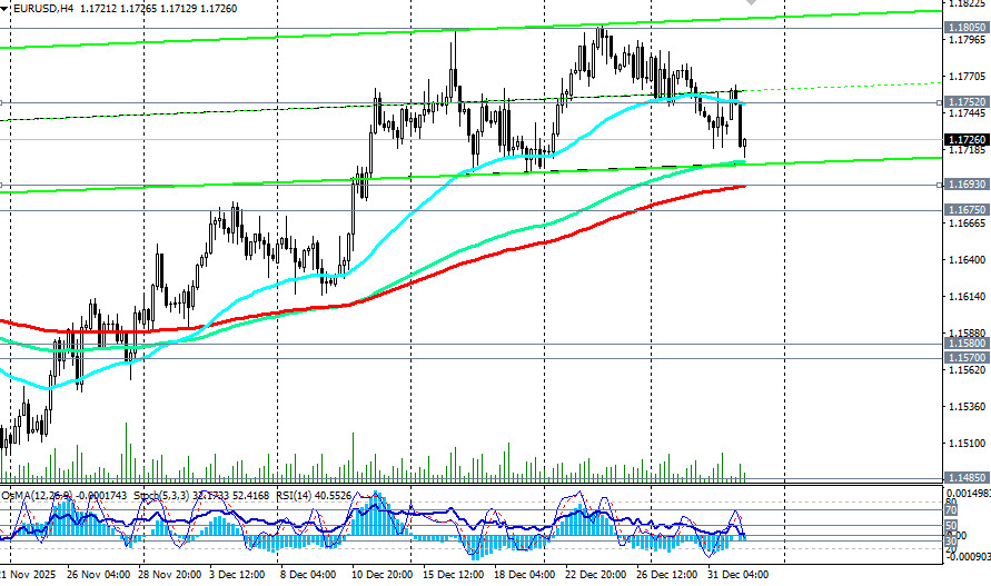 Изображение больше не актуально