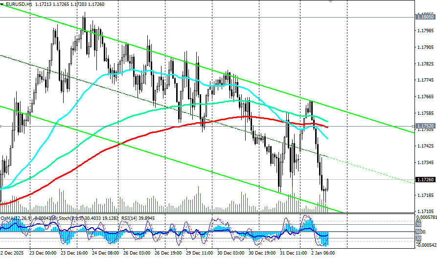 Изображение больше не актуально