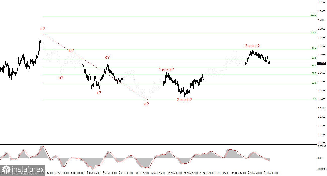 США начали войну против Венесуэлы 