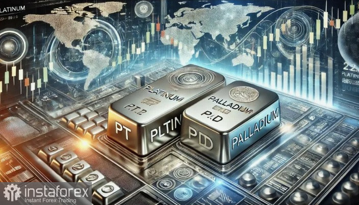 В 2026 году платина готова к сильному росту
