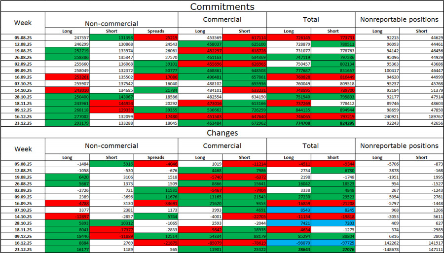 .EUR/USD. 5 января. Шоу начинается.