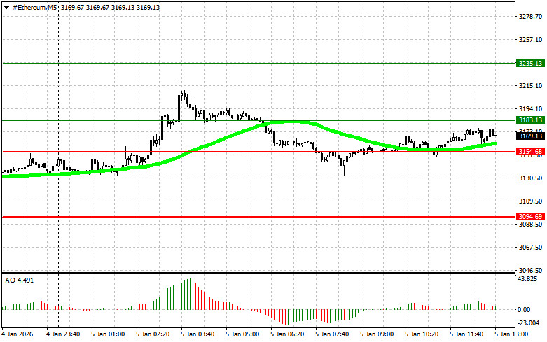 Изображение больше не актуально