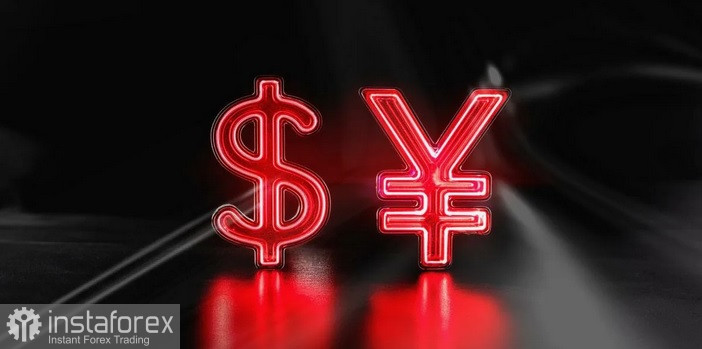 USD/JPY. Analysis and Forecast