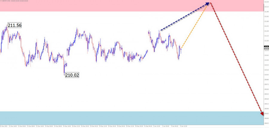 This image is no longer relevant