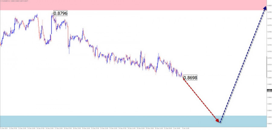 This image is no longer relevant